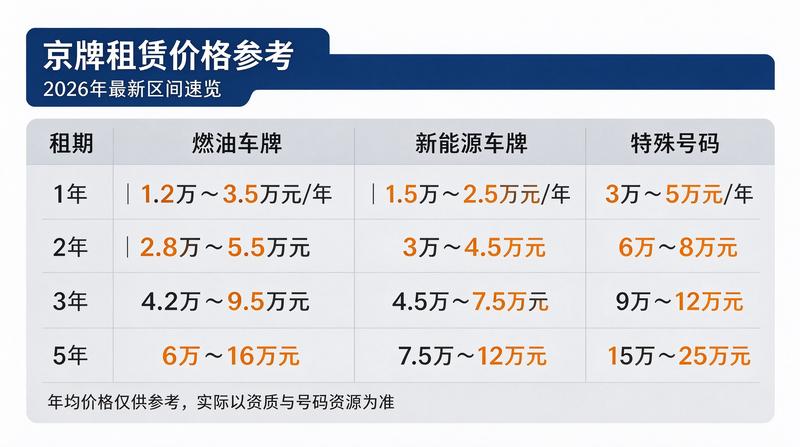 刘顾问
