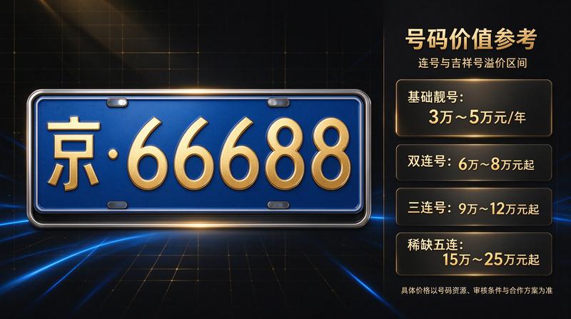 何意